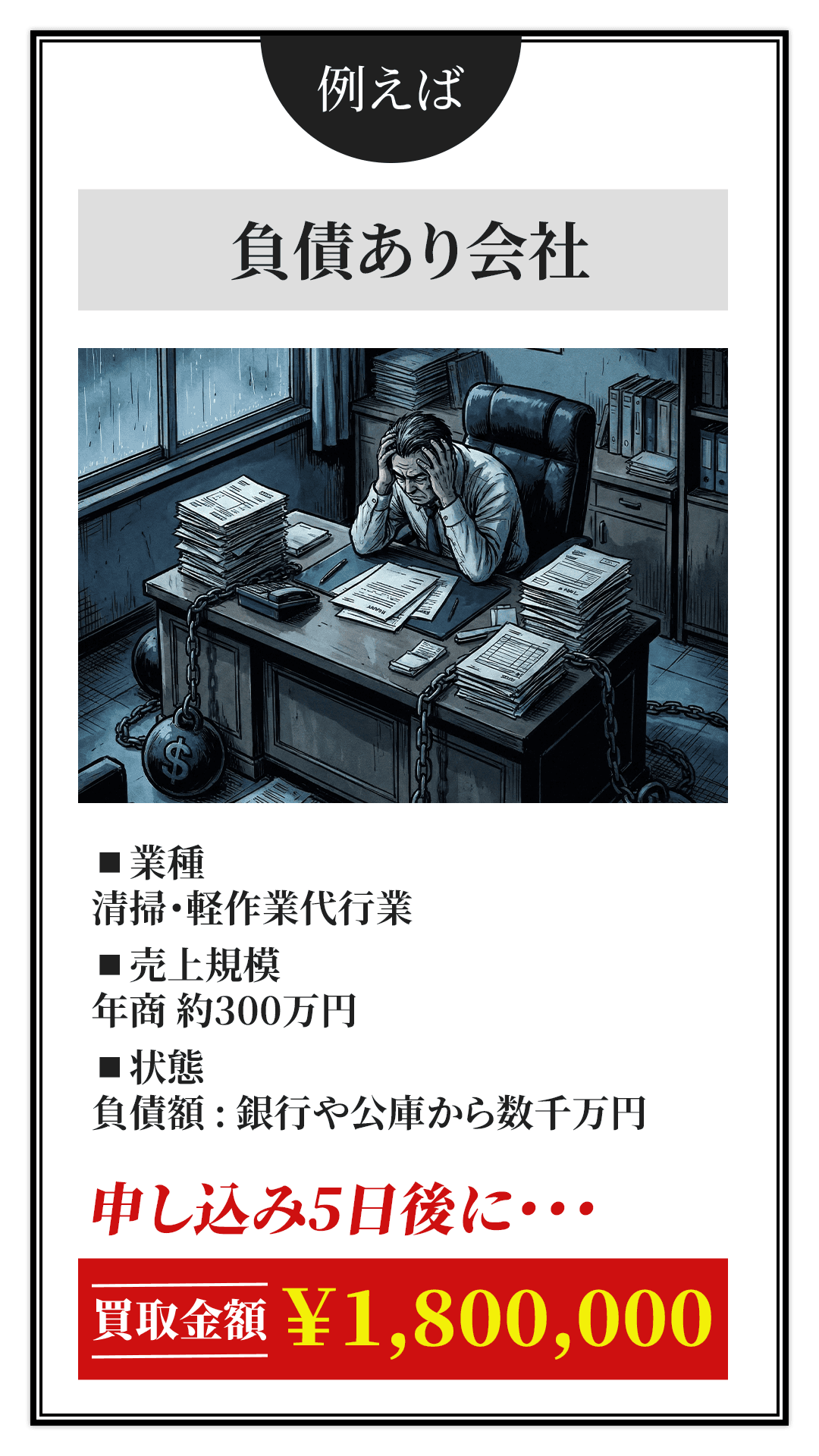 買い取り実績002