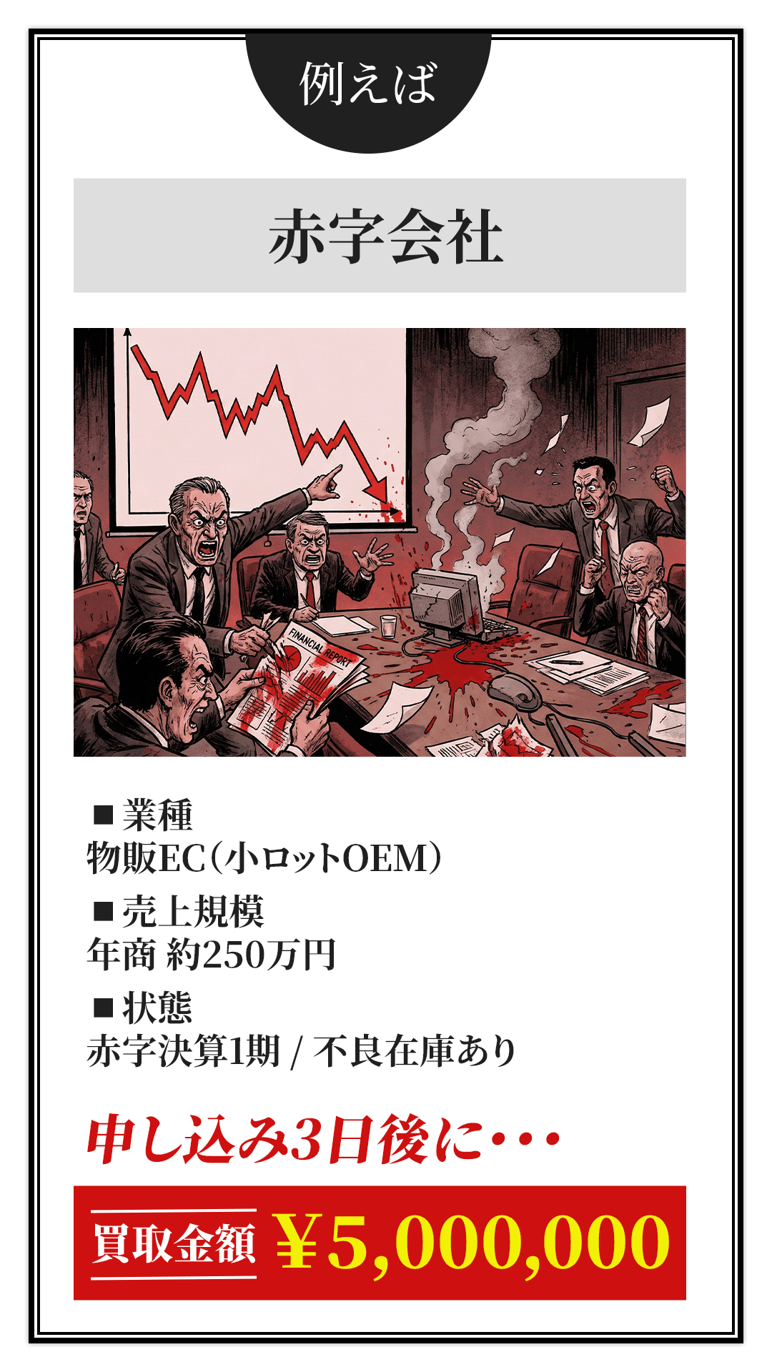 買い取り実績003